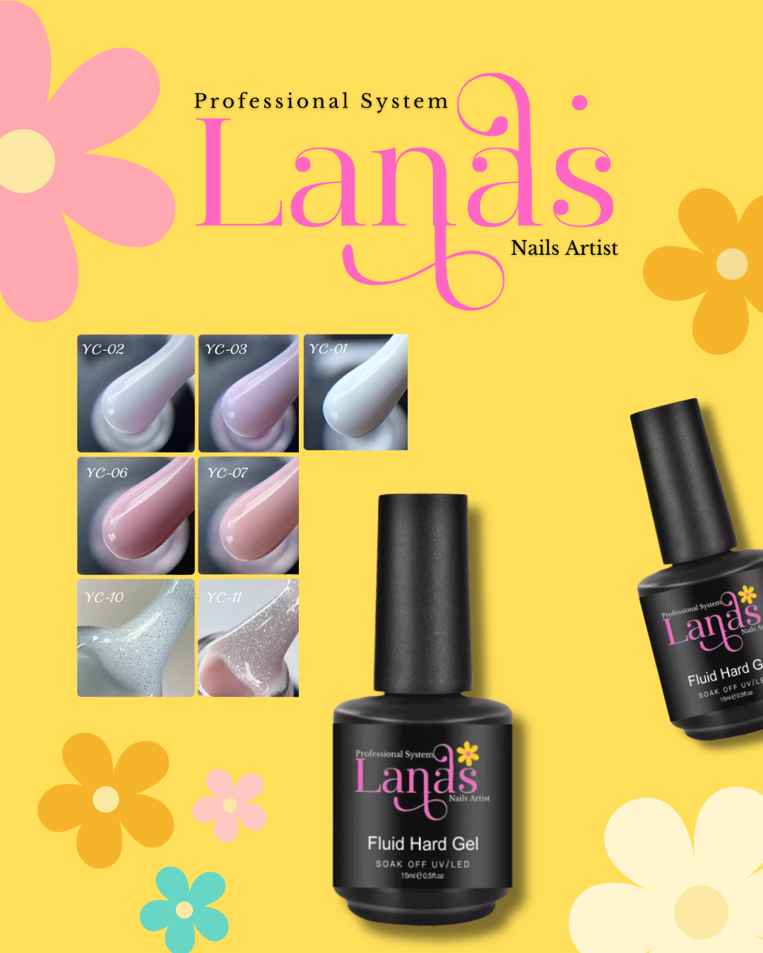 Fluid Hard Gel